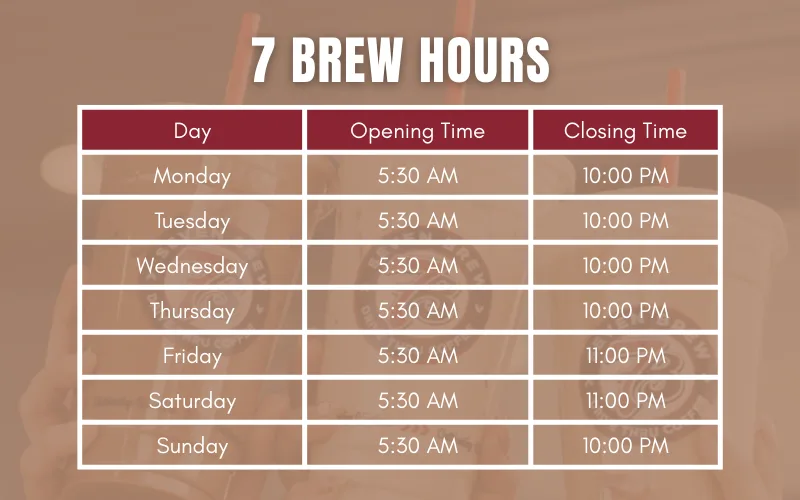 7 brew hours